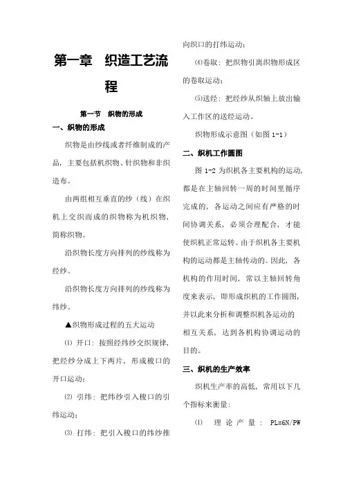 织造学_精品文档