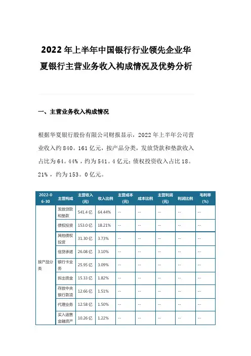 2022年上半年中国银行行业领先企业华夏银行主营业务收入构成情况及优势分析