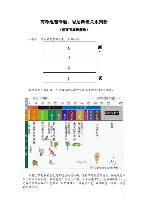 高考地理专题：岩层新老关系判断(附高考真题解析)