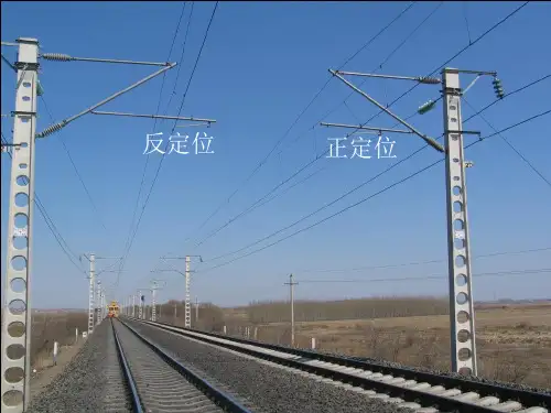 定位装置图