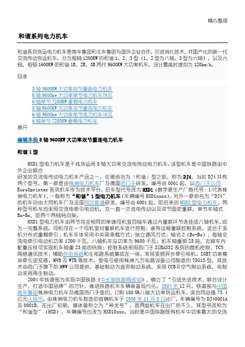 和谐系列电力机车系列