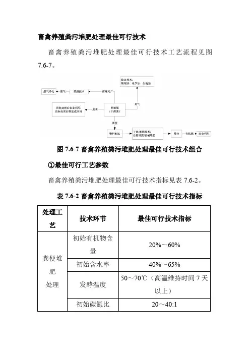 畜禽养殖粪污堆肥处理最佳可行技术