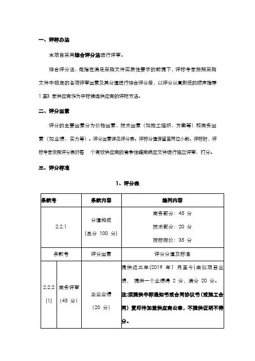 评分办法综合评分法(建筑工程)
