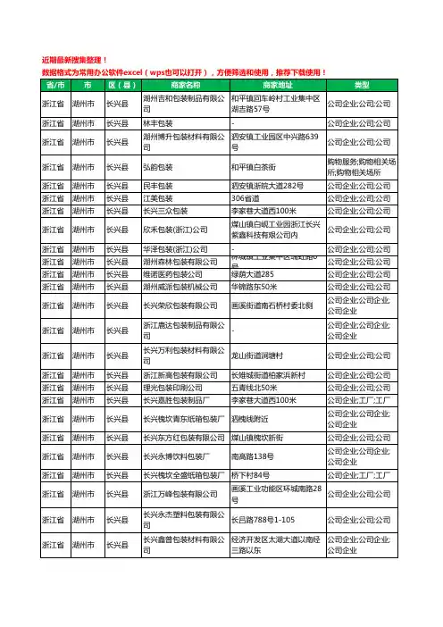 2020新版浙江省湖州市长兴县包装工商企业公司商家名录名单黄页联系方式大全70家