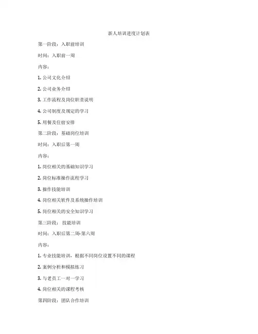 新人培训进度计划表