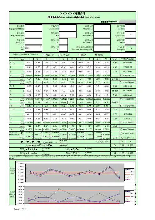 MSA计量型测量系统分析GRR表格(全公式自动生成未加密)