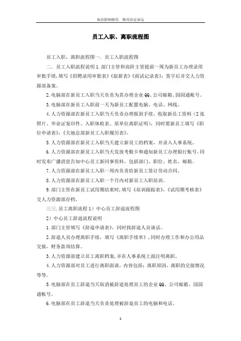 员工入职、离职流程图
