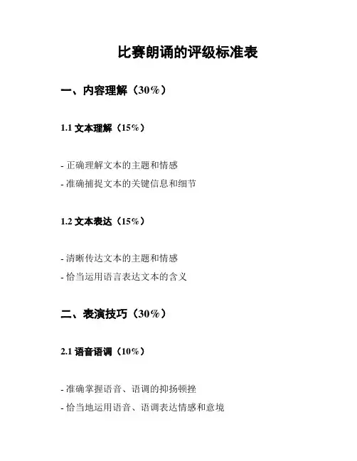 比赛朗诵的评级标准表