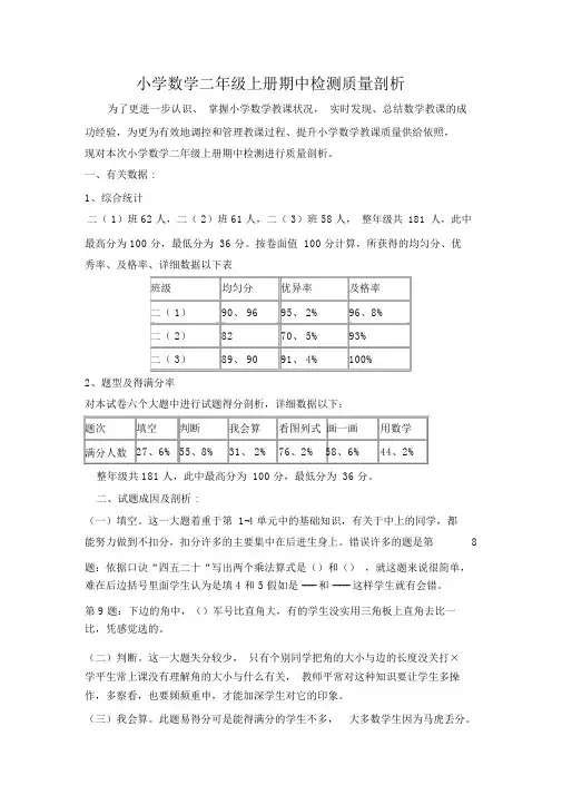 小学数学二年级上册期中检测质量分析