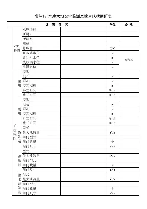 水库大坝安全监测及检查现状调研表