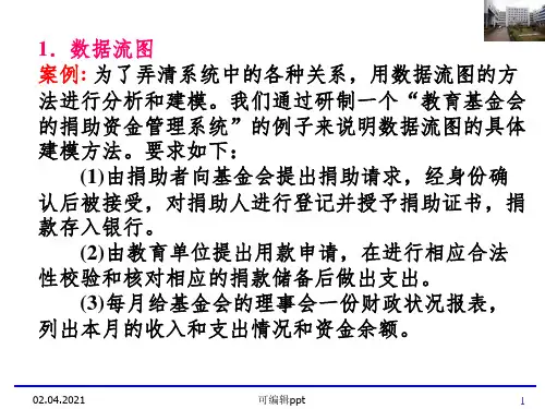 数据流图ppt课件