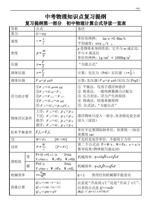 中考物理必记知识点复习提纲(最新版)