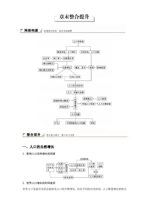 章末整合提升1：第一章人口的变化