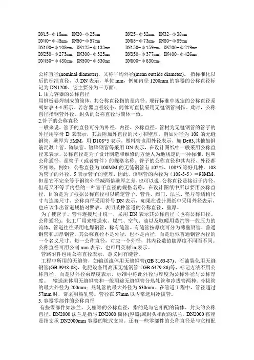 不锈钢管道对照表