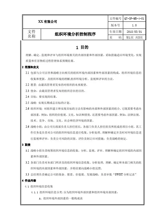 组织环境分析控制程序
