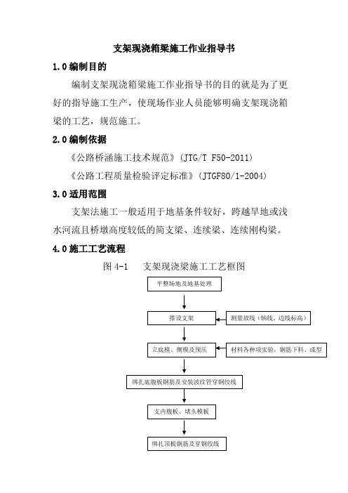 支架现浇箱梁施工作业指导书