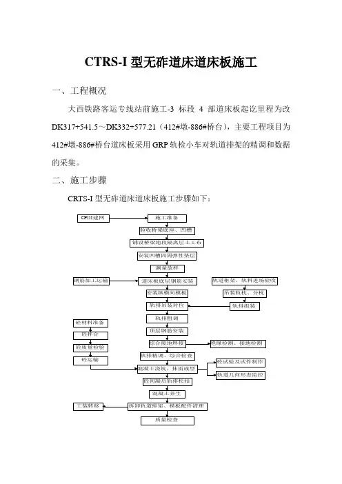 道床板施工