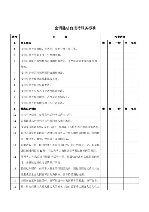 金钥匙总台接待服务标准(11P)