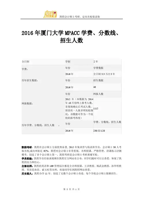 2016年厦门大学MPACC学费、分数线、招生人数