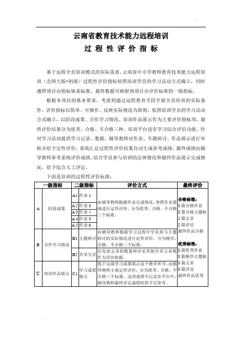 云南省教育技术培训评价指标