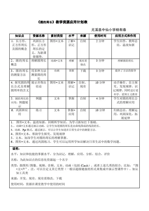 教学资源计划表