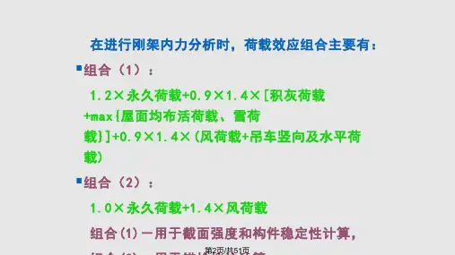 门式钢架荷载设计教程