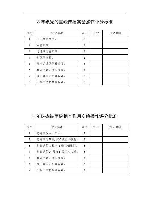 小学科学实验操作考核评分标准