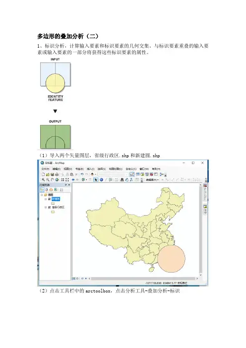 Arcmap(四)-矢量数据的空间分析2