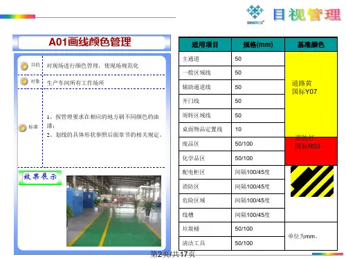车间S目视化执行标准划线