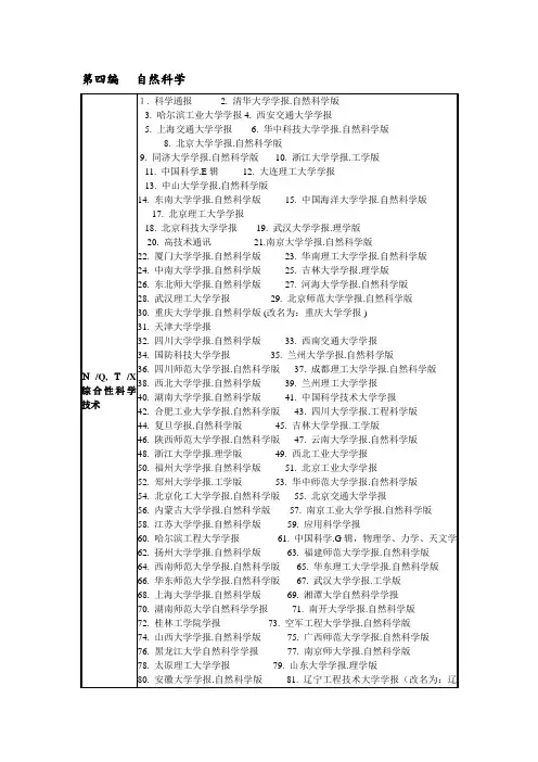 自然科学类核心期刊