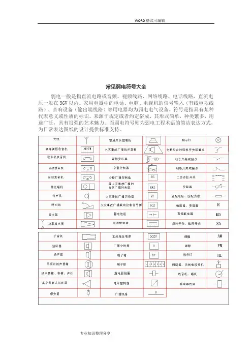 常见弱电符号大(全)