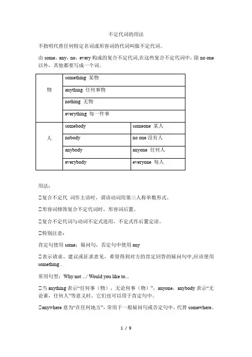 人教版八年级上册语法专项-复合不定代词讲解 配套练习(含答案)