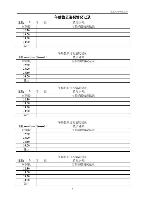 幼儿园常用表格-(午睡值班巡视情况记录)附-日常工作管理及绩效考核细则