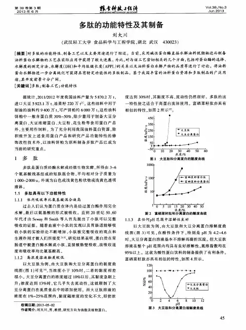 多肽的功能特性及其制备