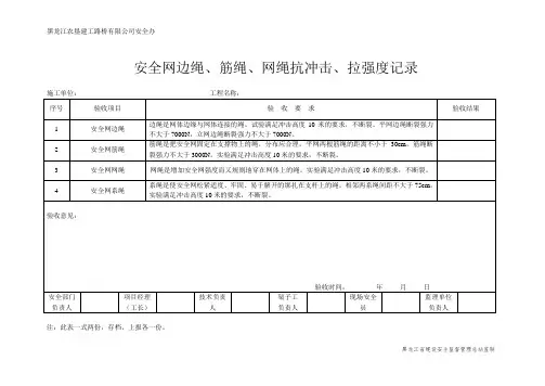 安全网边绳、筋绳、网绳抗冲击、拉强度记录