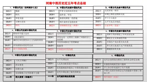 2018-2022年河南中招历史五年考点总结(细化每一题)