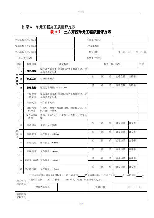 渠道质量评定表