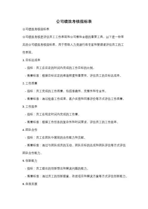 公司绩效考核指标表