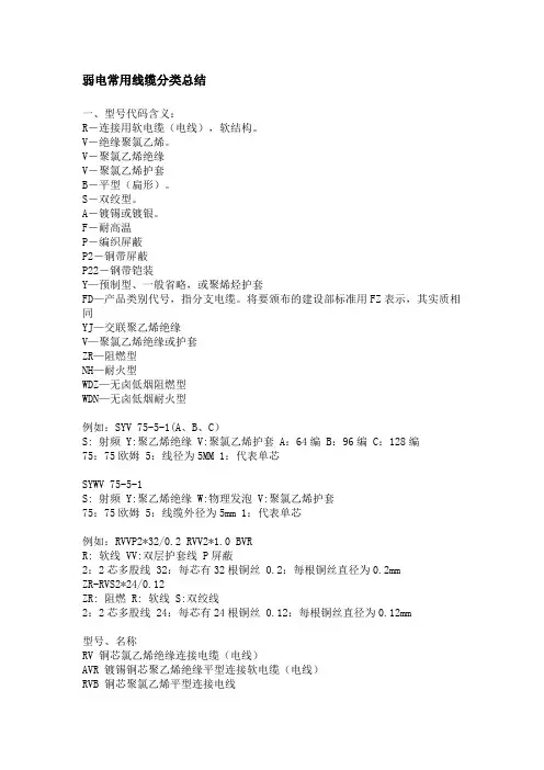弱电常用线缆分类总结