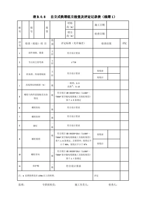 B.0.8 自立式铁塔组立检查及评定记录表(线塔1)