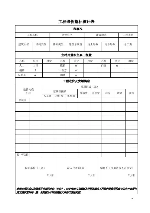 工程造价指标统计表(2023年)