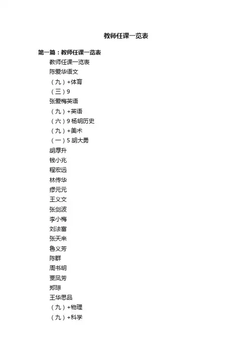 教师任课一览表