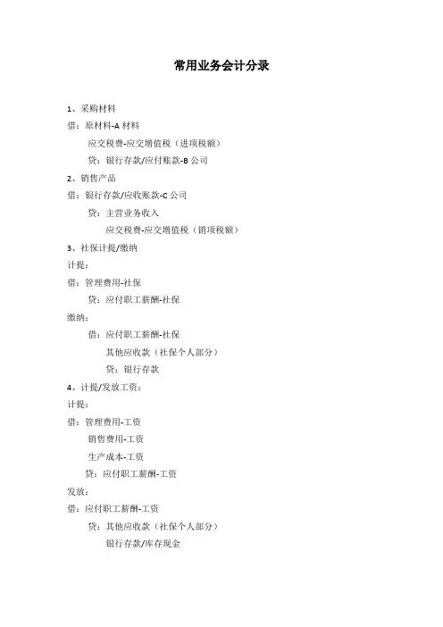 常用业务会计分录