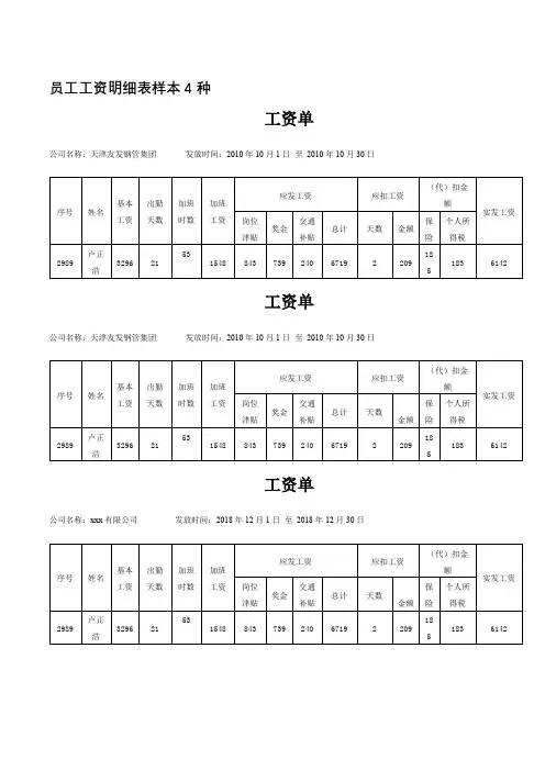 员工工资明细表样本4种