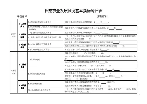 档案事业发展状况基本指标统计表