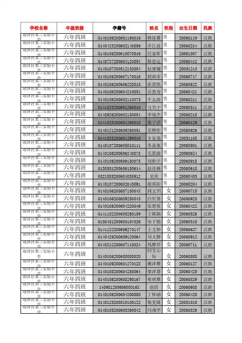 6.4中小学生体检表正式版