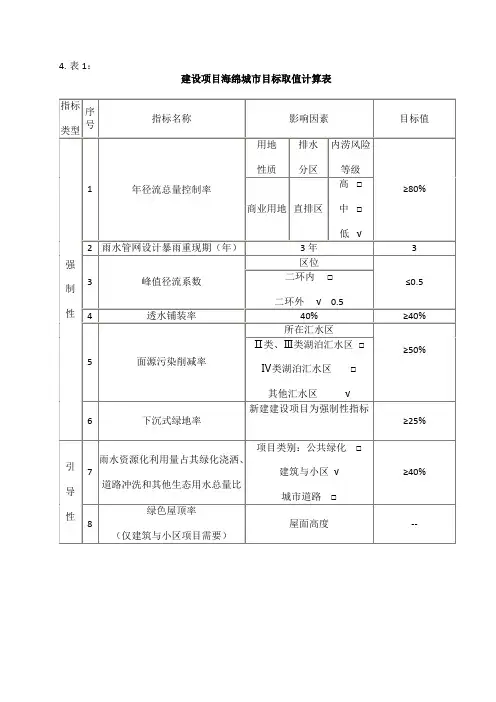 海绵城市表格