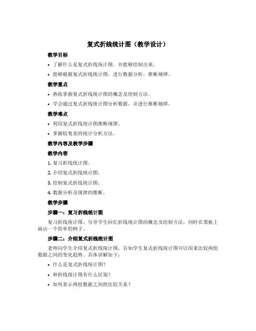 《复式折线统计图》(教学设计)五年级下册数学青岛版