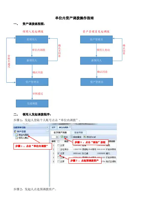 单位内资产调拨操作