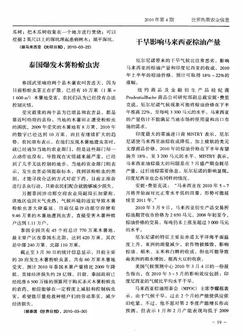 干旱影响马来西亚棕油产量
